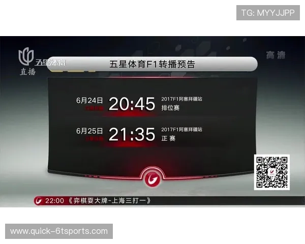 F1五星体育免费直播资源汇总，提供稳定流畅的在线观看体验与最新赛事资讯